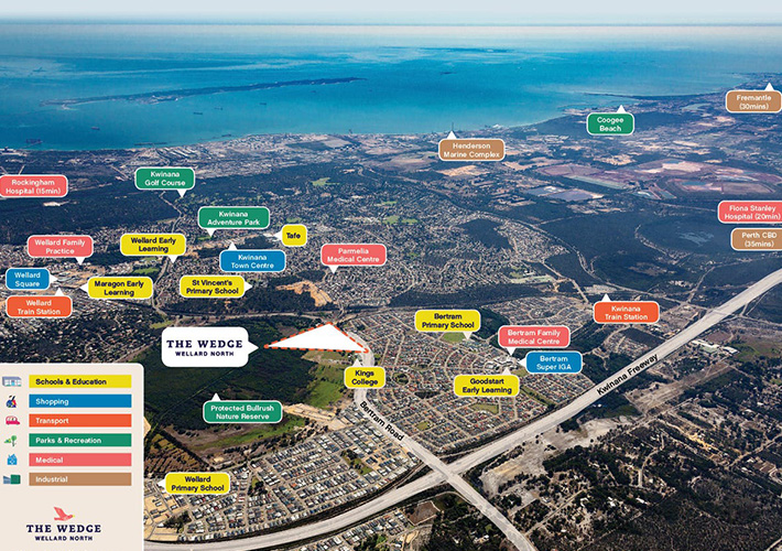 Projects Creativewise