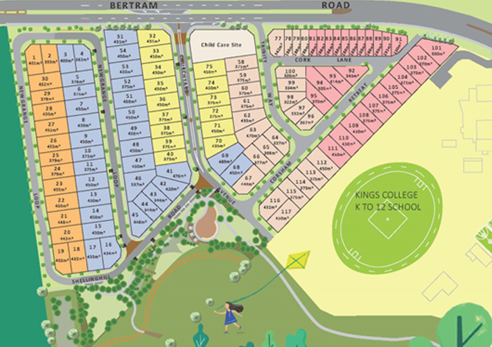 Projects Creativewise